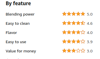 BREVILLE BARISTA EXPRESS 2