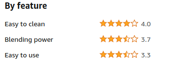 BREVILLE BARISTA TOUCH 2