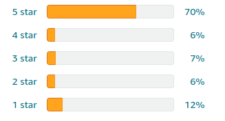 BREVILLE BARISTA TOUCH 3
