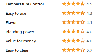 BREVILLE ORACLE TOUCH 3