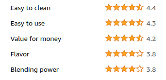 DE LONGHI MAGNIFICA EVO 2