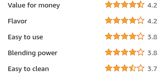 DELONGHI SPECIALISTA 2