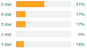 PAVONI EUROPICCOLA 3