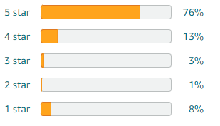 Acer Nitro 5 Review 7