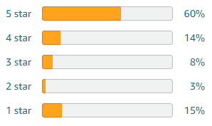 Skytech Chronos Review 6 Skytech Chronos Review 7