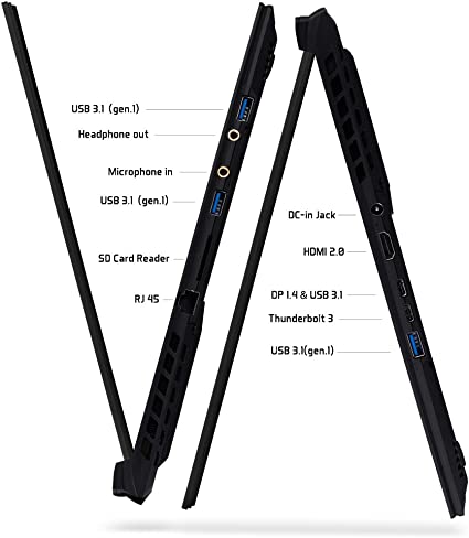 Gigabyte Aero 17 Review