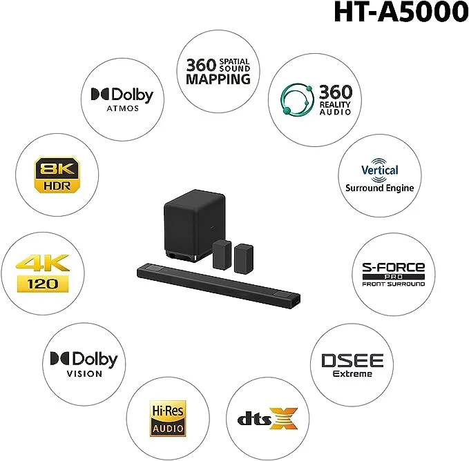 Sony HT A5000
