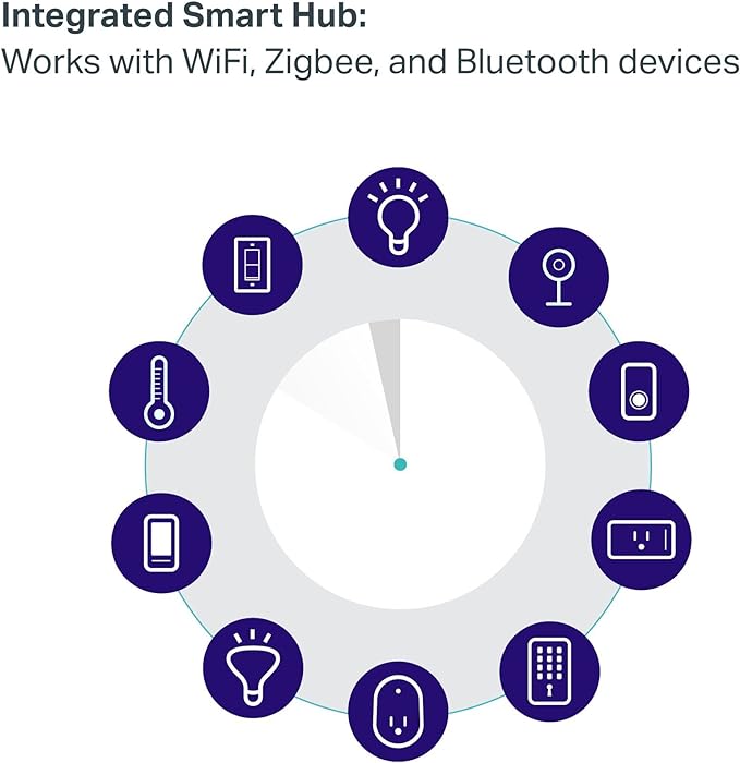 TP Link Smart Hub 5 TP Link Smart Hub 3